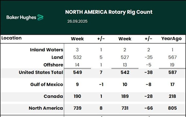 Золото и серебро вновь показывают рекордный рост